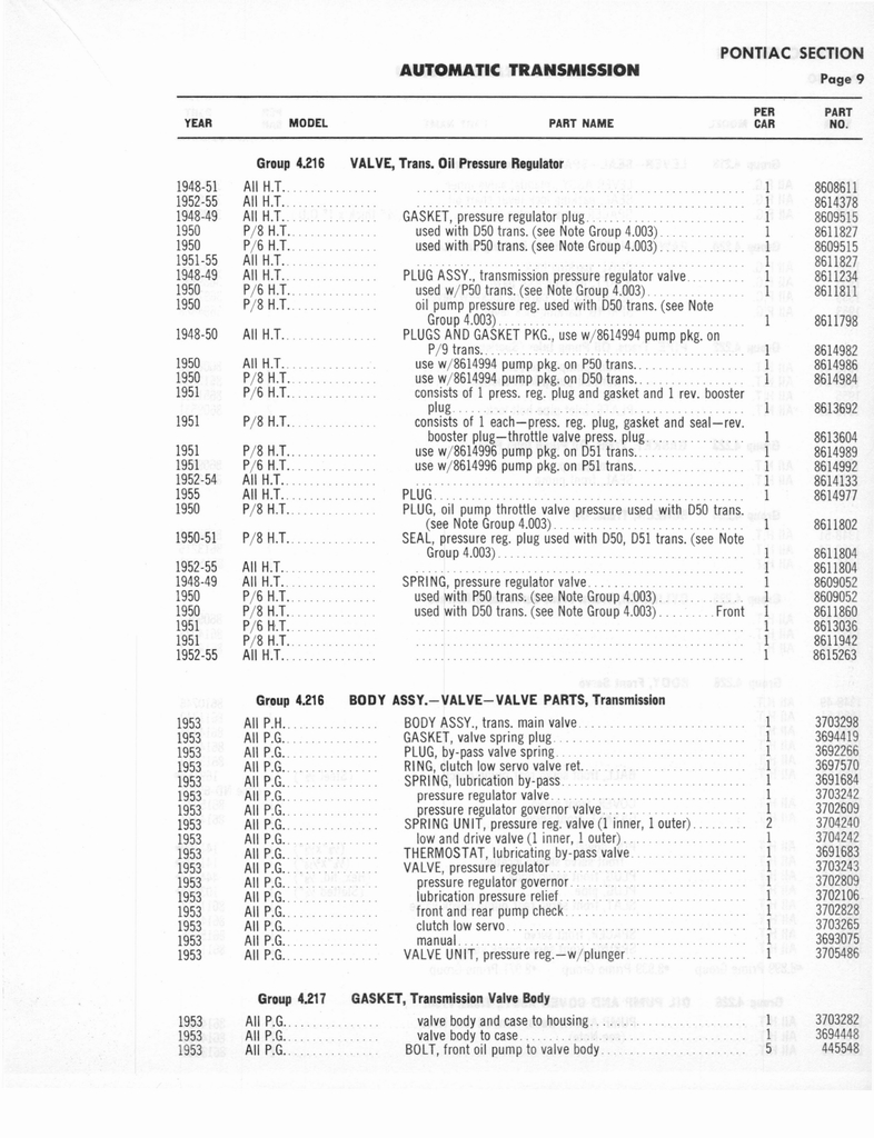 n_Auto Trans Parts Catalog A-3010 208.jpg